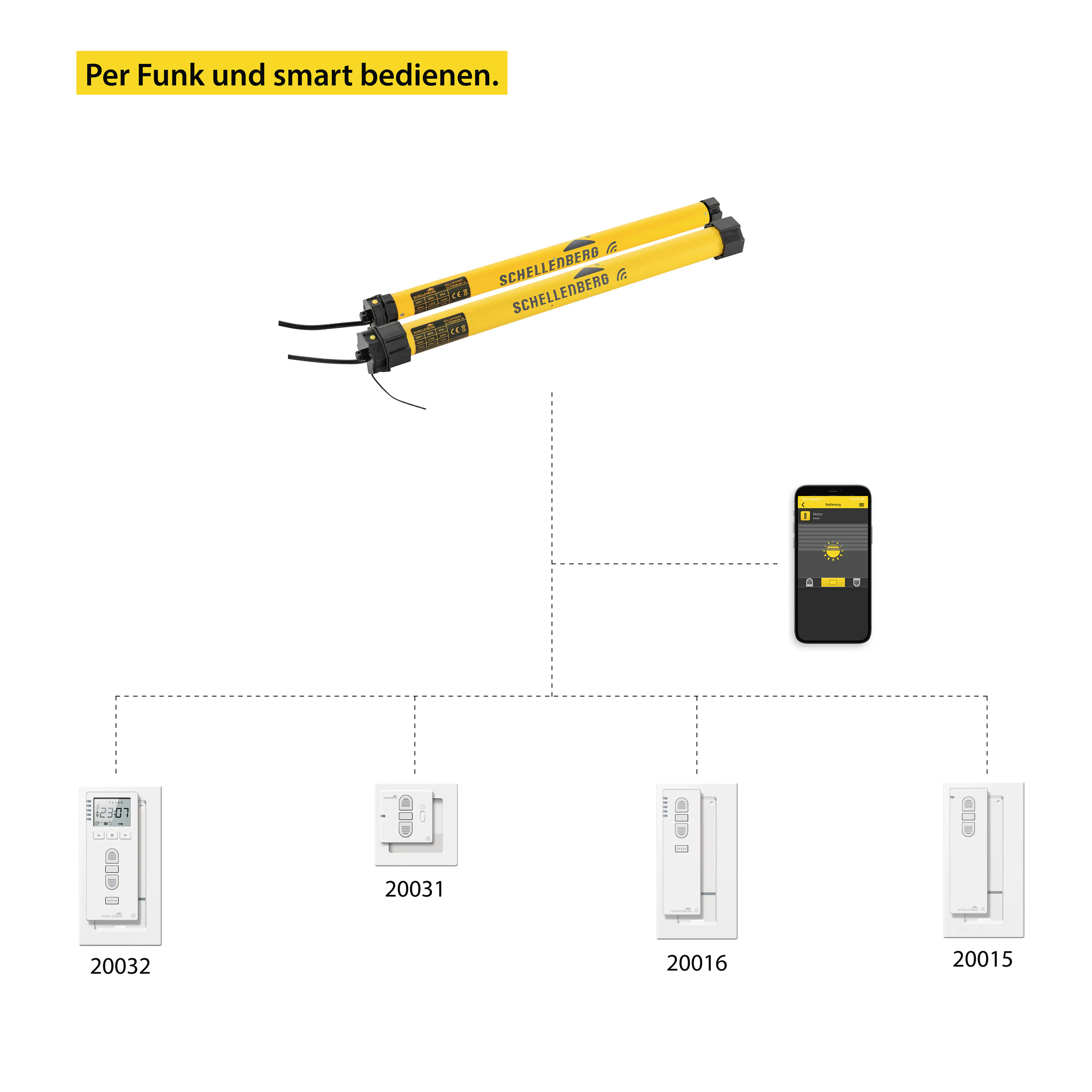 Schellenberg Funk-Rollladenmotor Maxi Premium 10 Nm für 60 mm Achtkantwelle