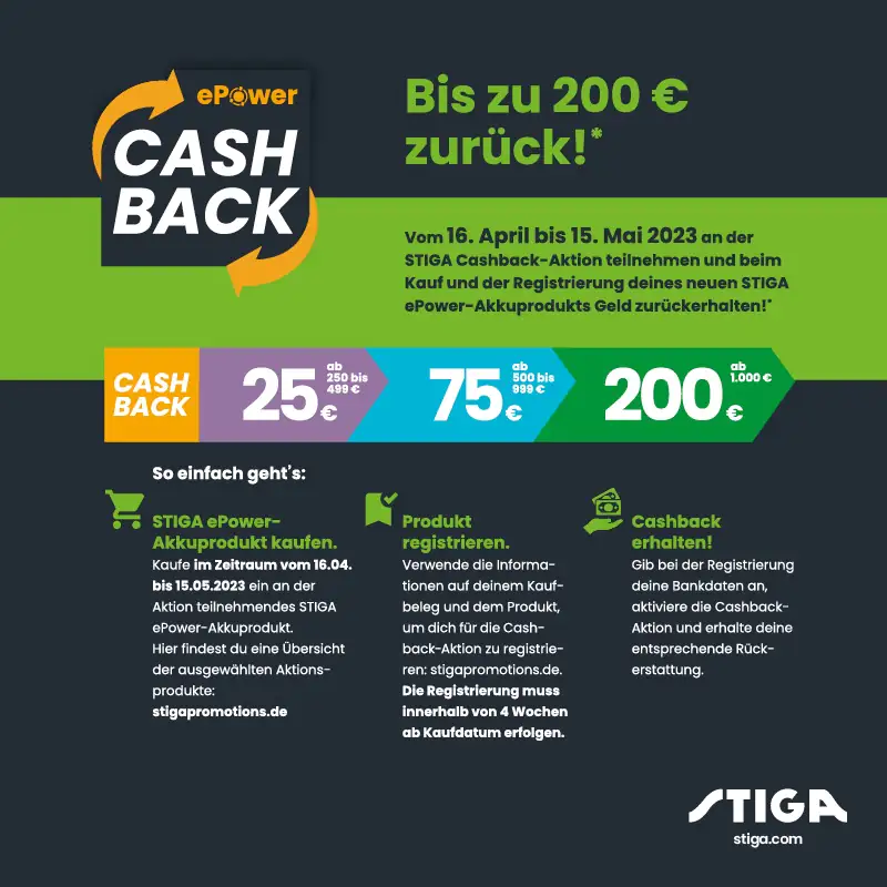 Stiga Ersatzakku E 22 20 V / 2 Ah