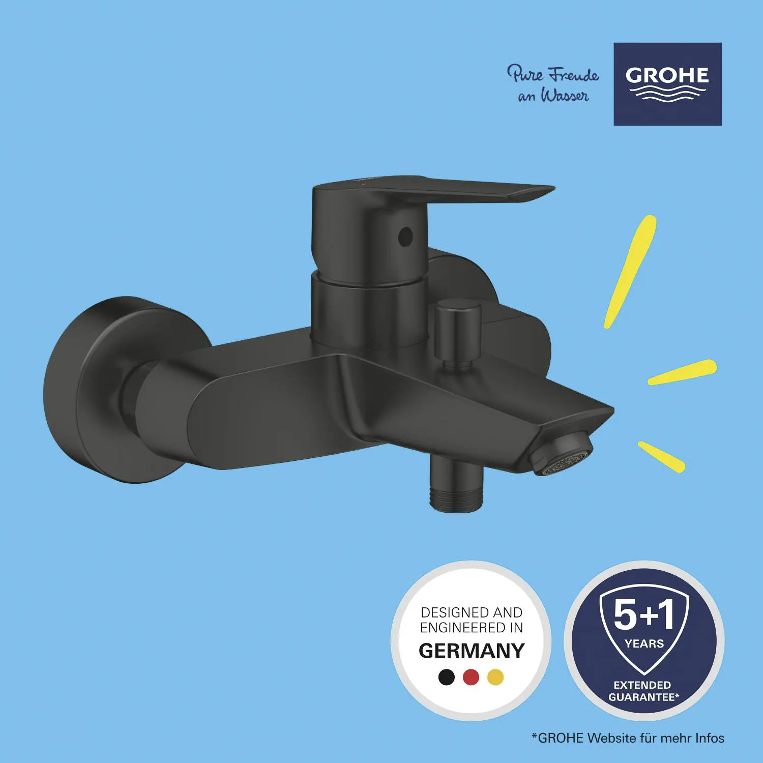 Grohe Quickfix Badewannenarmatur Start schwarz matt
