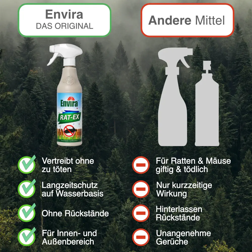 Envira Rat-Ex Nagetierabwehrspray 500 ml Envira Rat-Ex Nagetierabwehrspray 500 ml