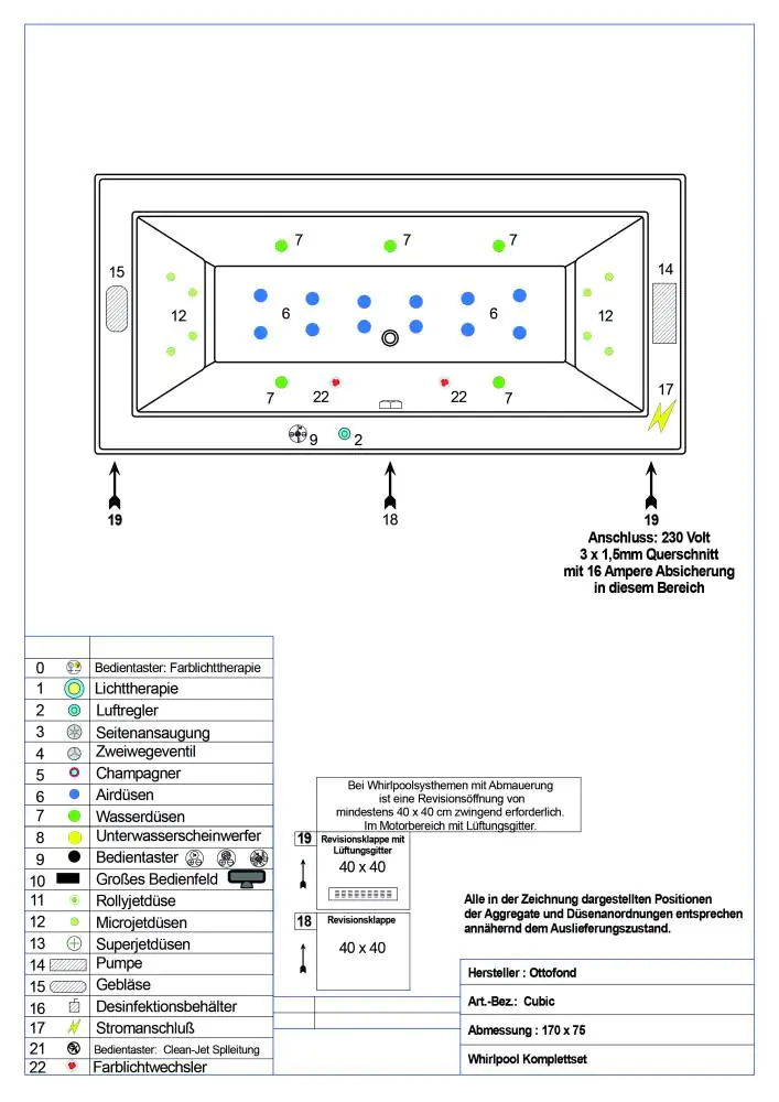 Ottofond Whirlpool-Komplettset Cubic 170 cm, weiß