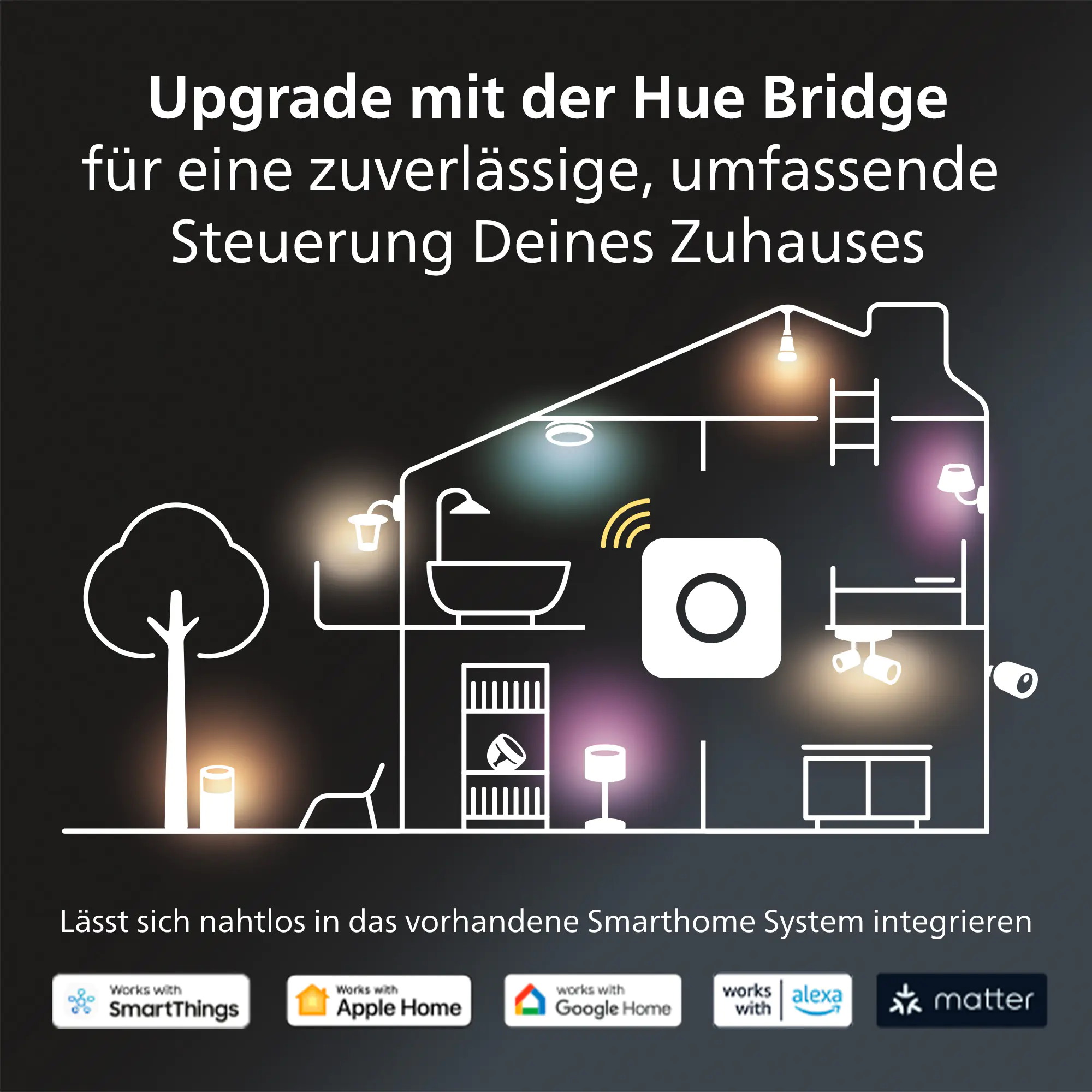 Philips Hue LED-Leuchtmittel Spot GU10 4,2W neutralweiß smart  Philips Hue LED-Leuchtmittel Spot GU10 4,2W neutralweiß smart