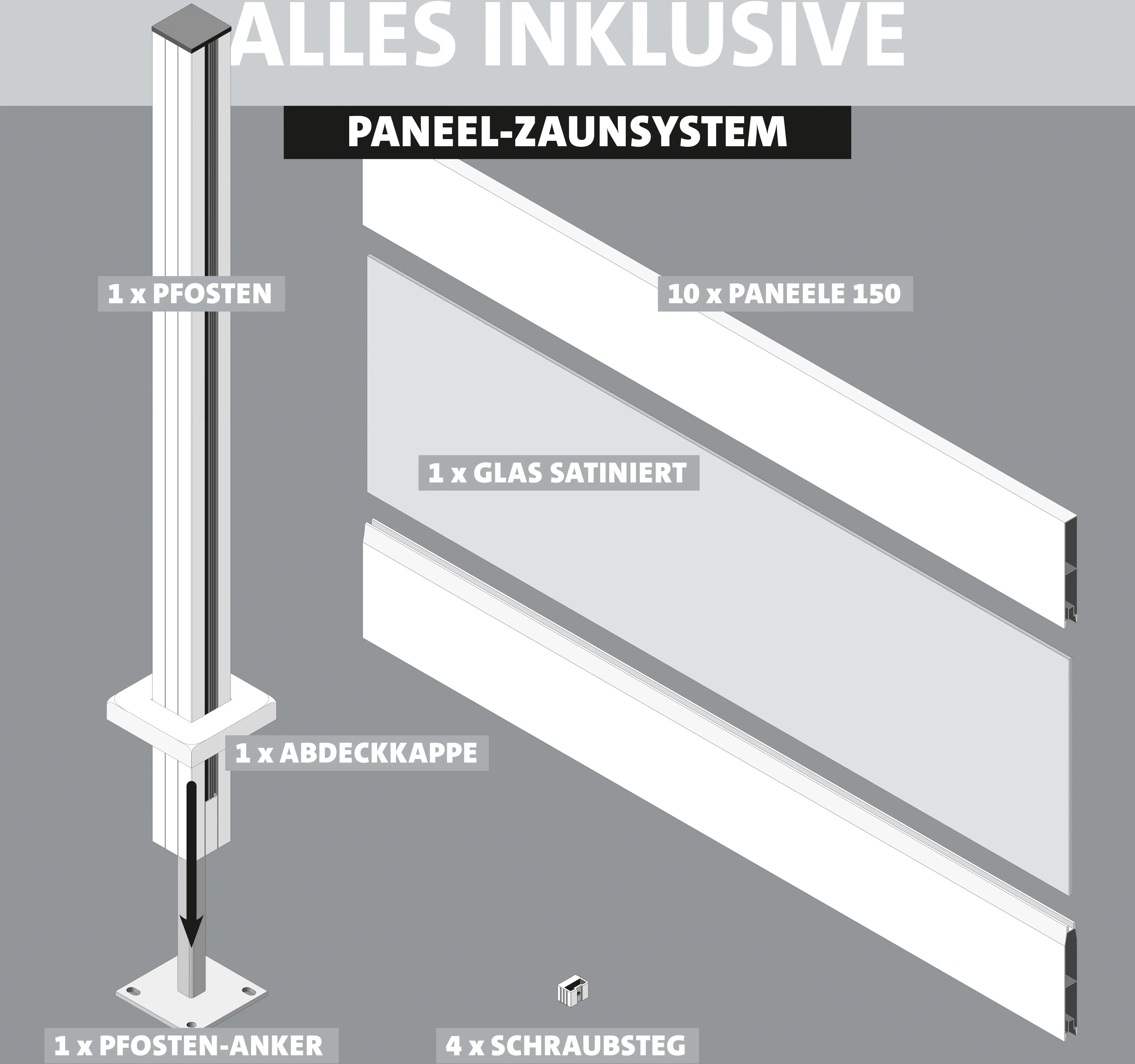 Ambiente Alu-Zaun Erweiterungsset Paneel 150 weiß 187 x 124,2 cm  