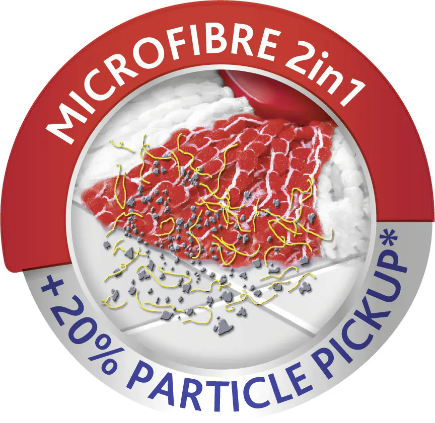 Vileda Ersatzkopf für Wischmop Turbo Vileda Ersatzkopf für Wischmop Turbo