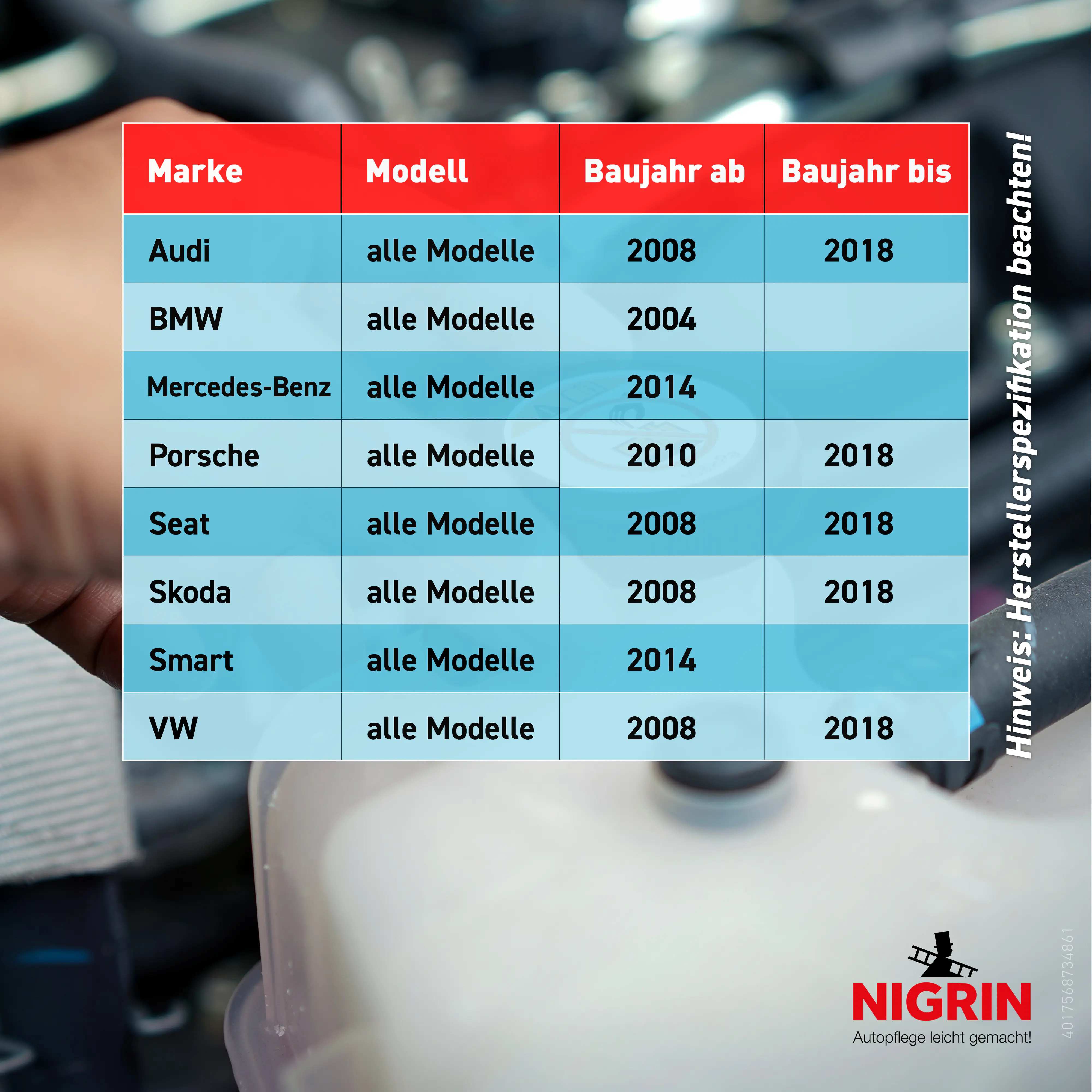 Nigrin Performance Kühlerfrostschutz KS12++ 1,5 L