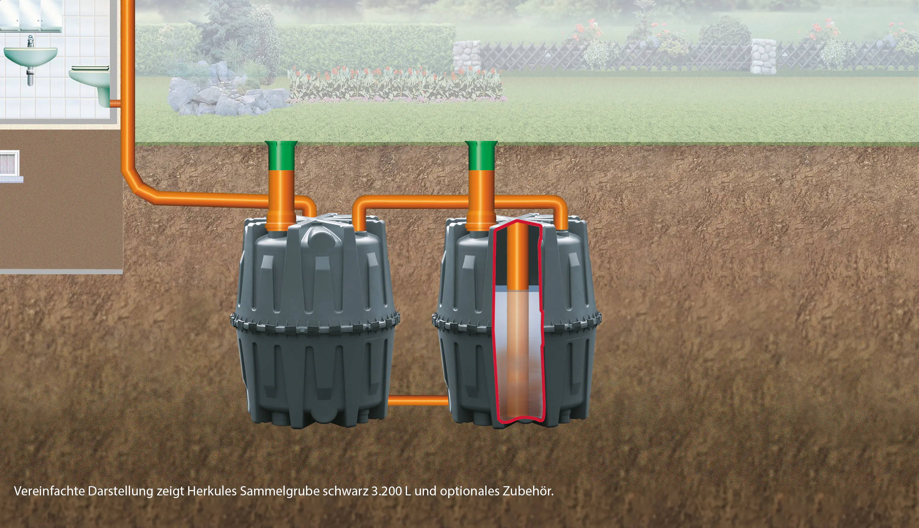 Garantia Regenwassertank Herkules 3.200 l, grün, inkl. Stützrohr Garantia Regenwassertank Herkules 3.200 l, grün, inkl. Stützrohr