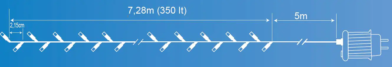 TrendLine LED-Lichterkette Premium Außen 7,2 m warmweiß-transparent mit Timer, Dimmer