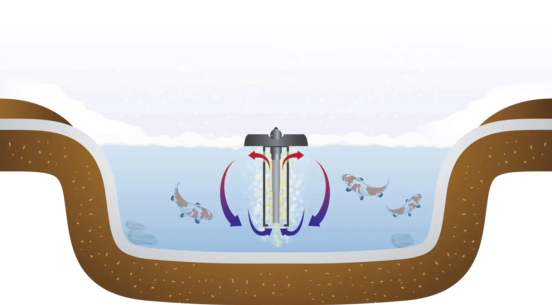 Heissner Teichheizer mit Frostwächter-Funktion