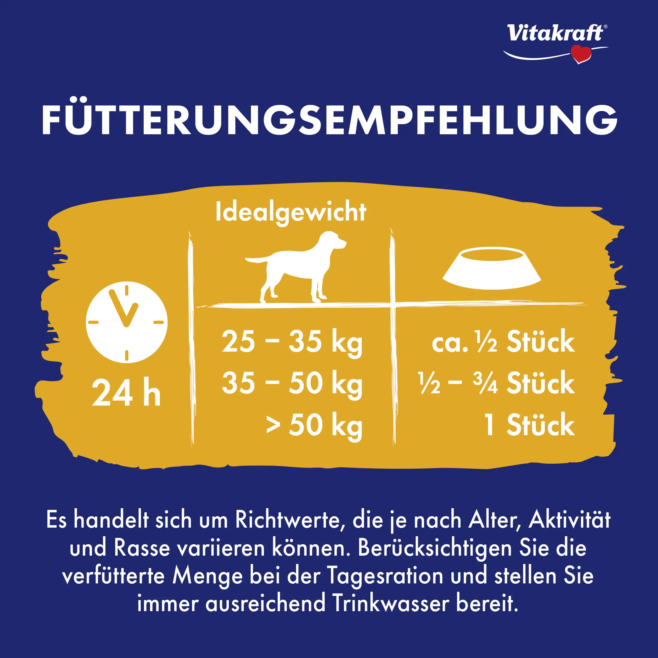 Vitakraft Hundeleckerli Kauknochen 125 g Rind