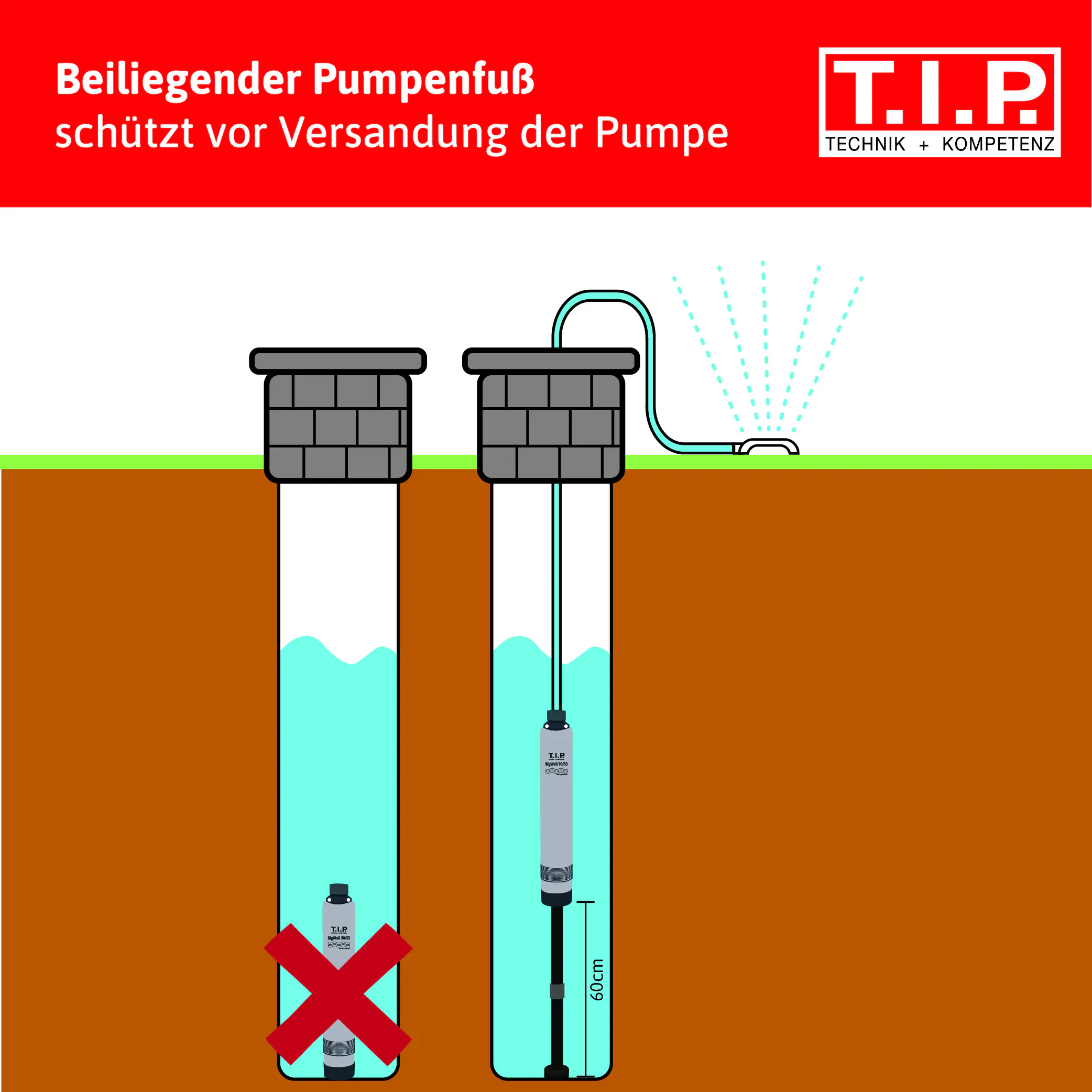 T.I.P. Tiefbrunnenpumpe BigWell 90/53 AUT, 900 Watt, 5.400 l/h, Edelstahl T.I.P. Tiefbrunnenpumpe BigWell 90/53 AUT, 900 Watt, 5.400 l/h, Edelstahl