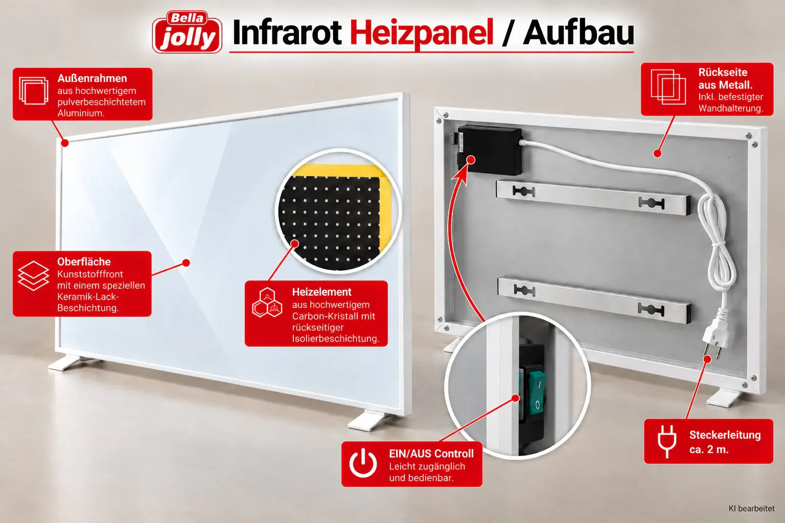 Bella Jolly Infrarotheizkörper ICP909 60x90 cm 600 Watt, weiß