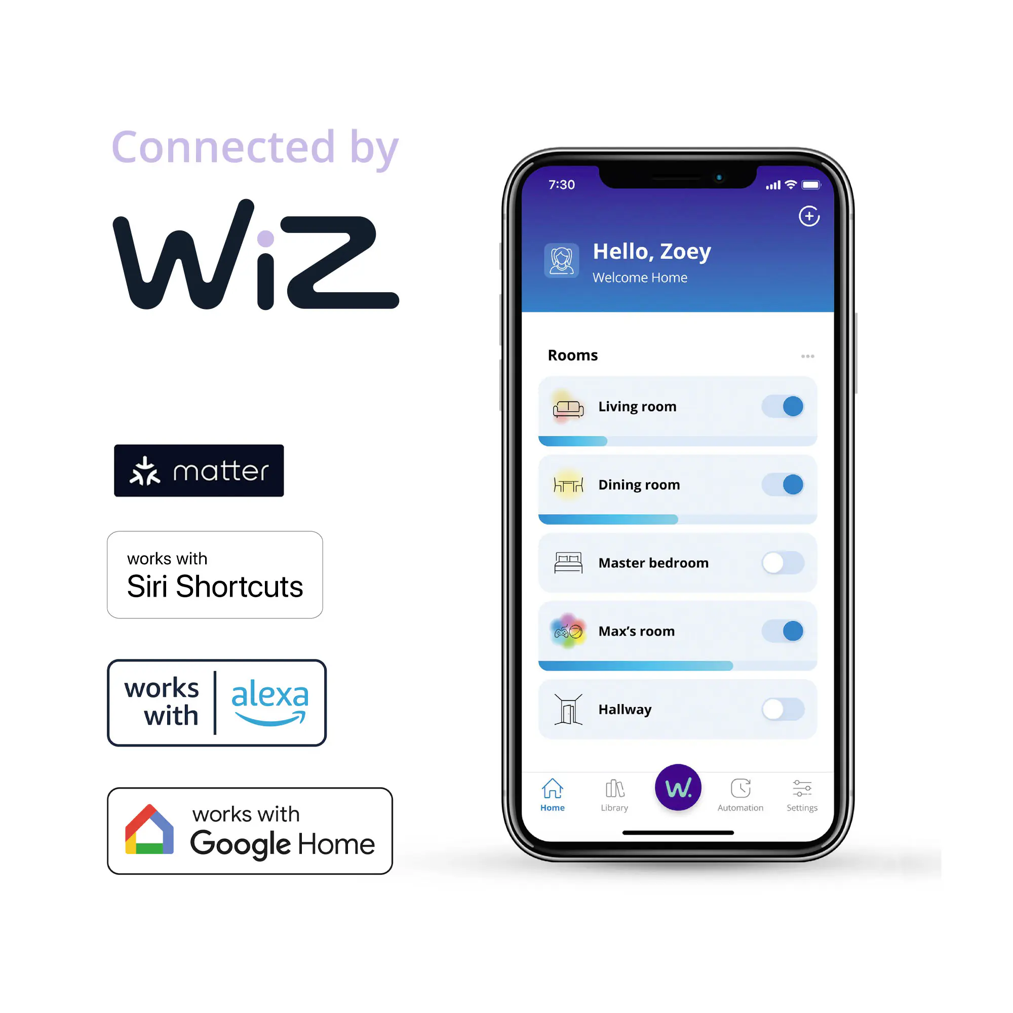 Philips LED Leuchtmittel GU10 4,7W 345lm 2700-6500K 