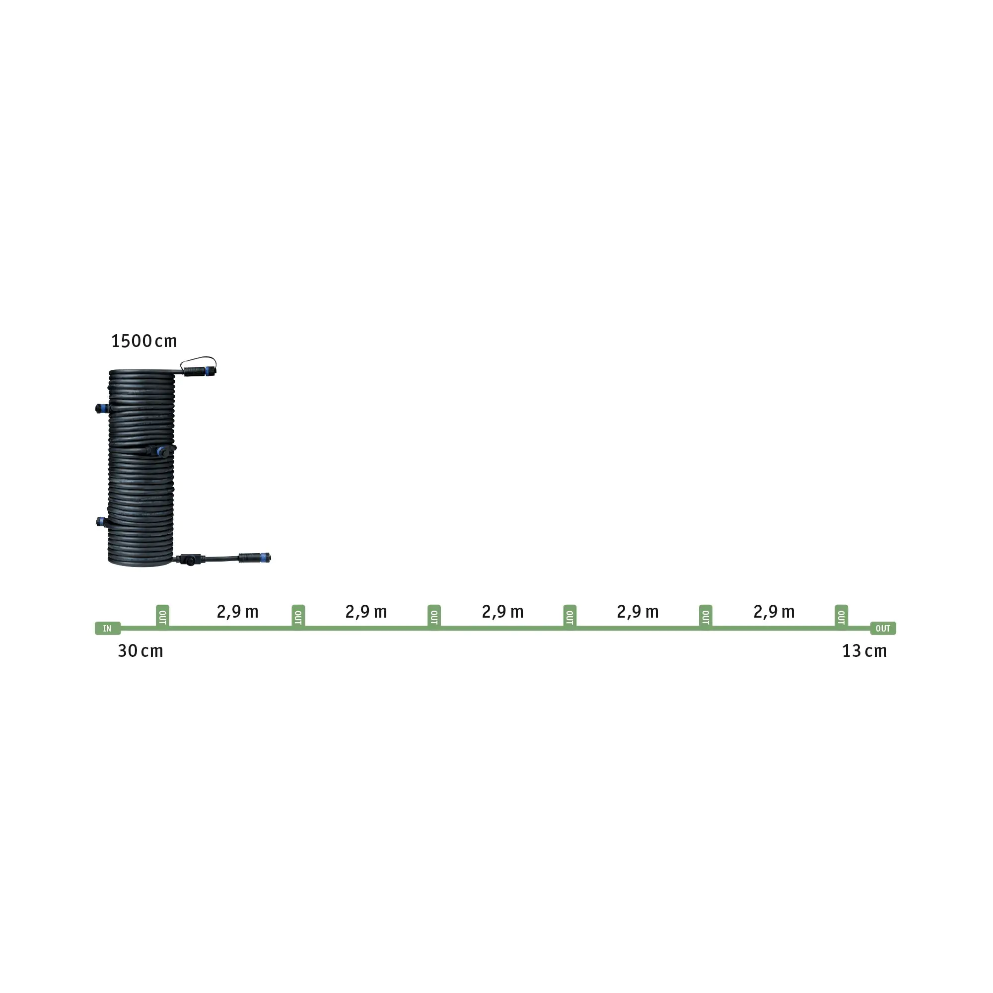 4000870939314_05 Paulmann Plug & Shine Verbindungskabel Outdoor schwarz 15 m