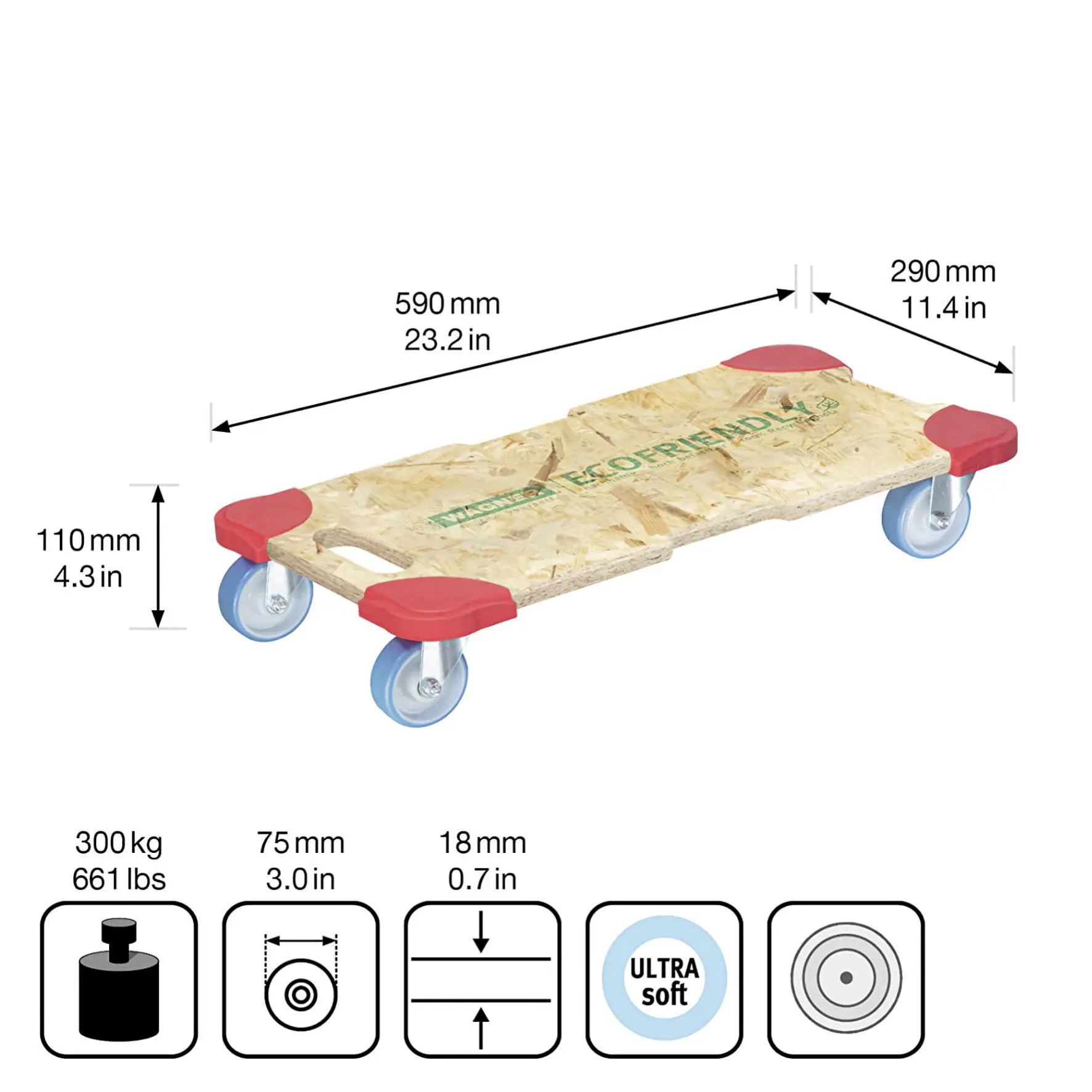 Wagner Möbelroller 59 x 29 cm Traglast 250 kg