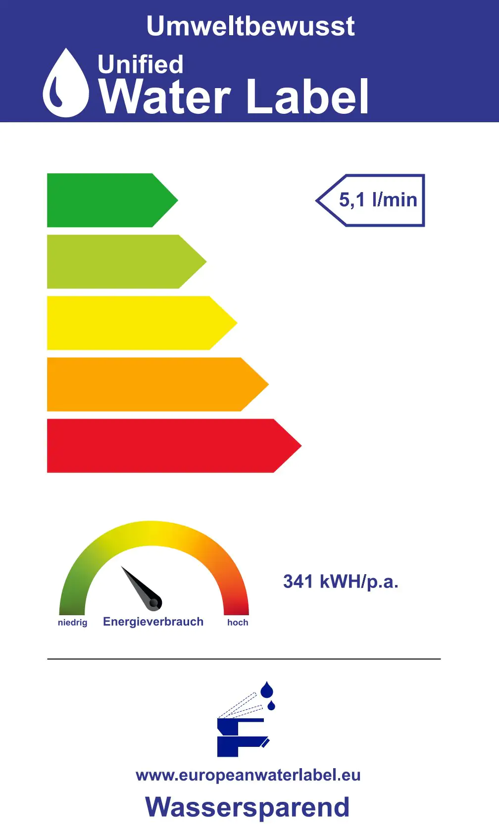Primaster Waschtischarmatur Riga verchromt wassersparend Primaster Waschtischarmatur Riga verchromt wassersparend