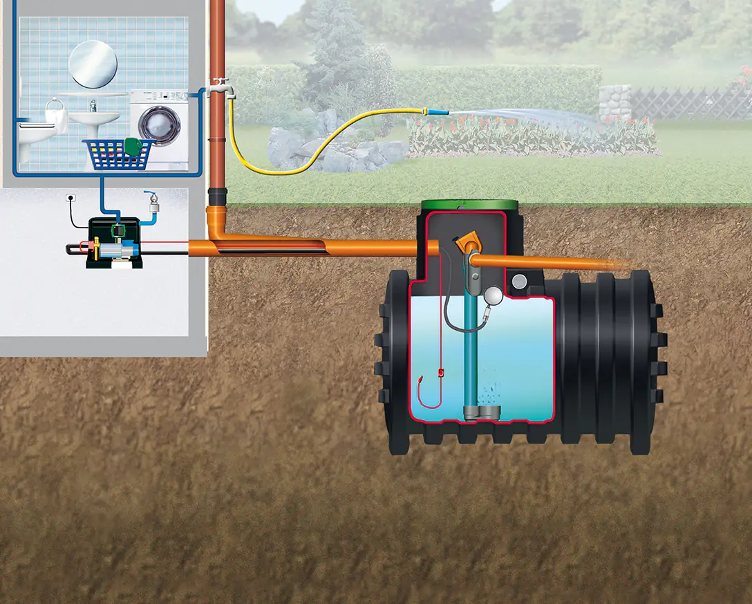 4rain Mono Erdtank-Paket 4000 L Haus-Premium, begehbar