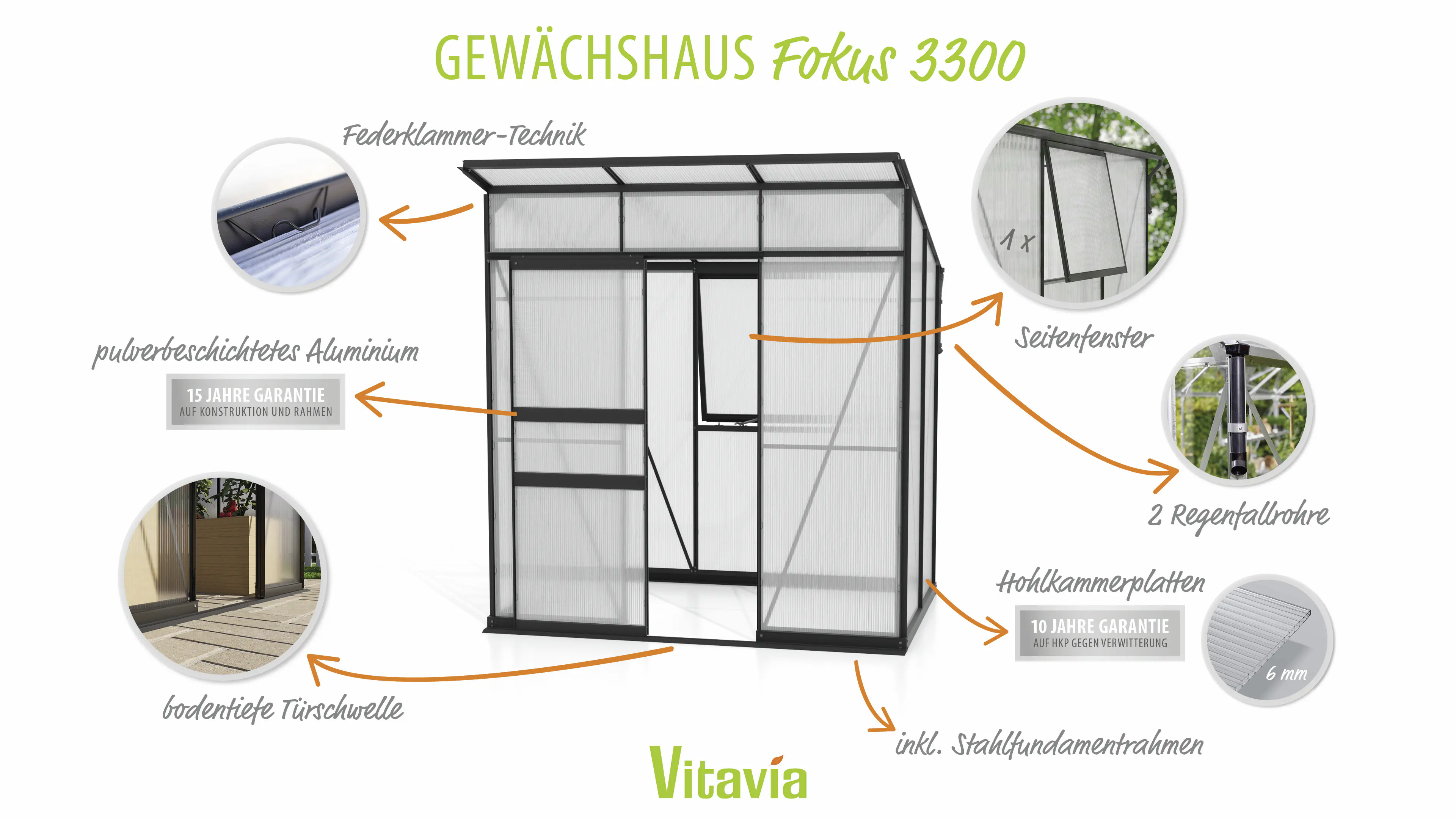 Vitavia Gewächshaus-Set Fokus 3250 HKP 6 mm schwarz 192 x 130 cm 