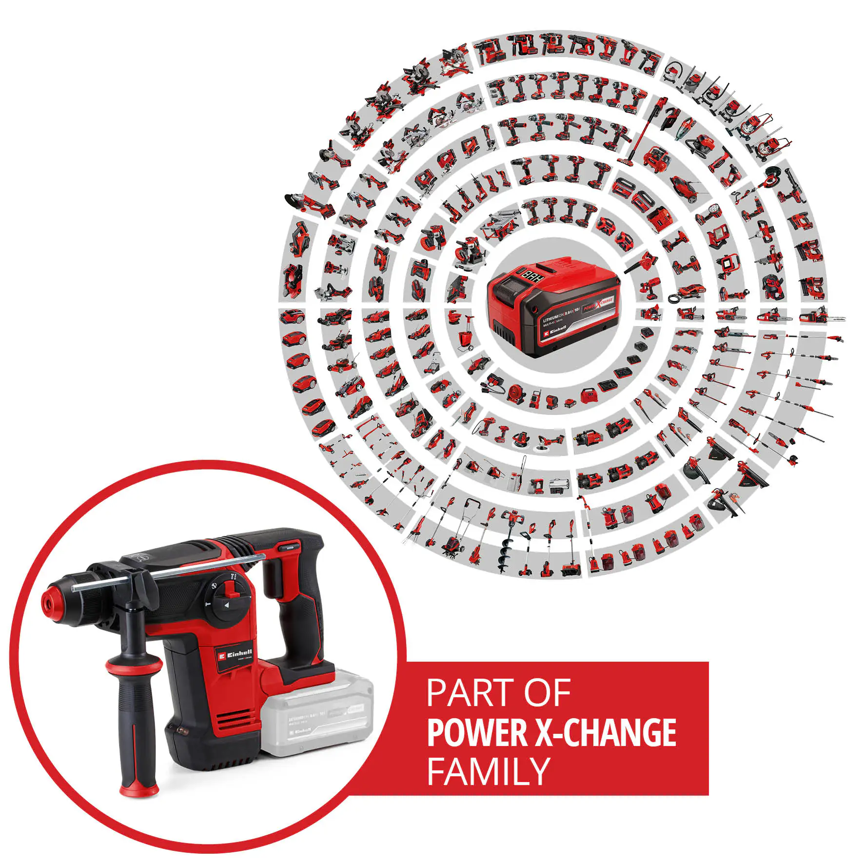 Einhell Professional Akku-Bohrhammer TP-HD 18/26 Li BL Solo Einhell Professional Akku-Bohrhammer TP-HD 18/26 Li BL Solo