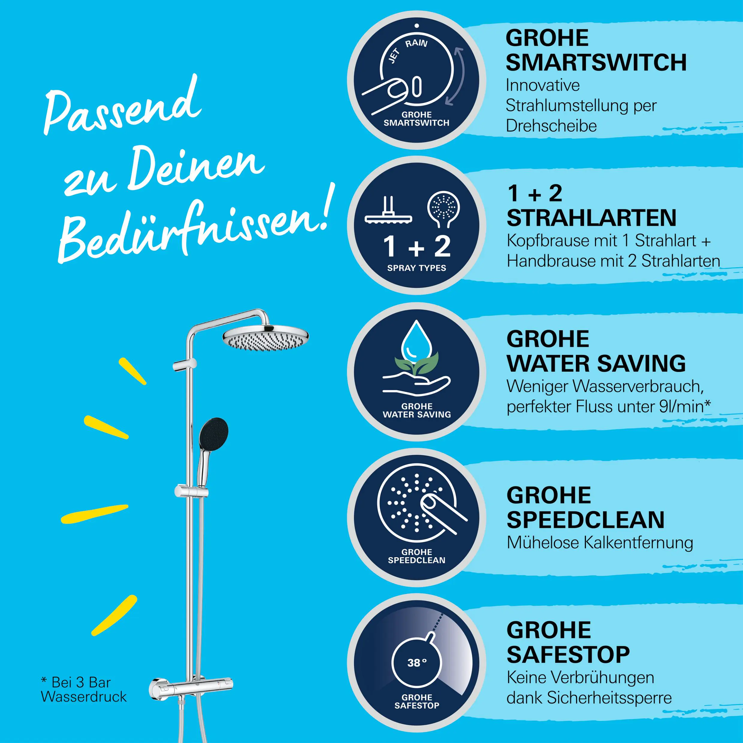 Grohe Kopfbrausesystem Vitalio Start 250 mit Thermostat chrom 113 x 40 cm Grohe Kopfbrausesystem Vitalio Start 250 mit Thermostat chrom 113 x 40 cm
