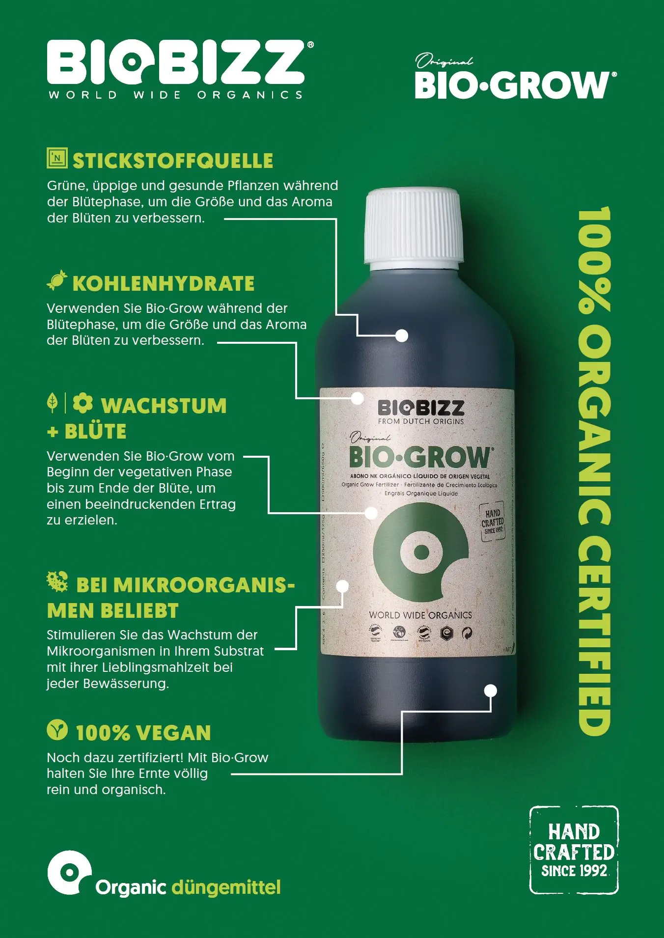 BioBizz Dünger Bio-Grow 5 L