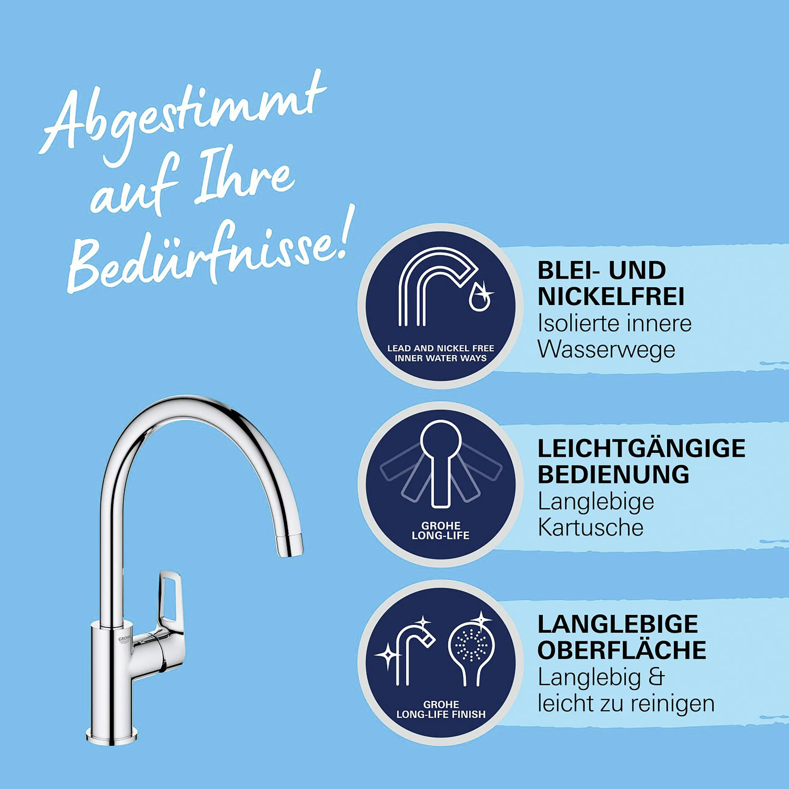 Grohe Küchenarmatur Start Loop chrom