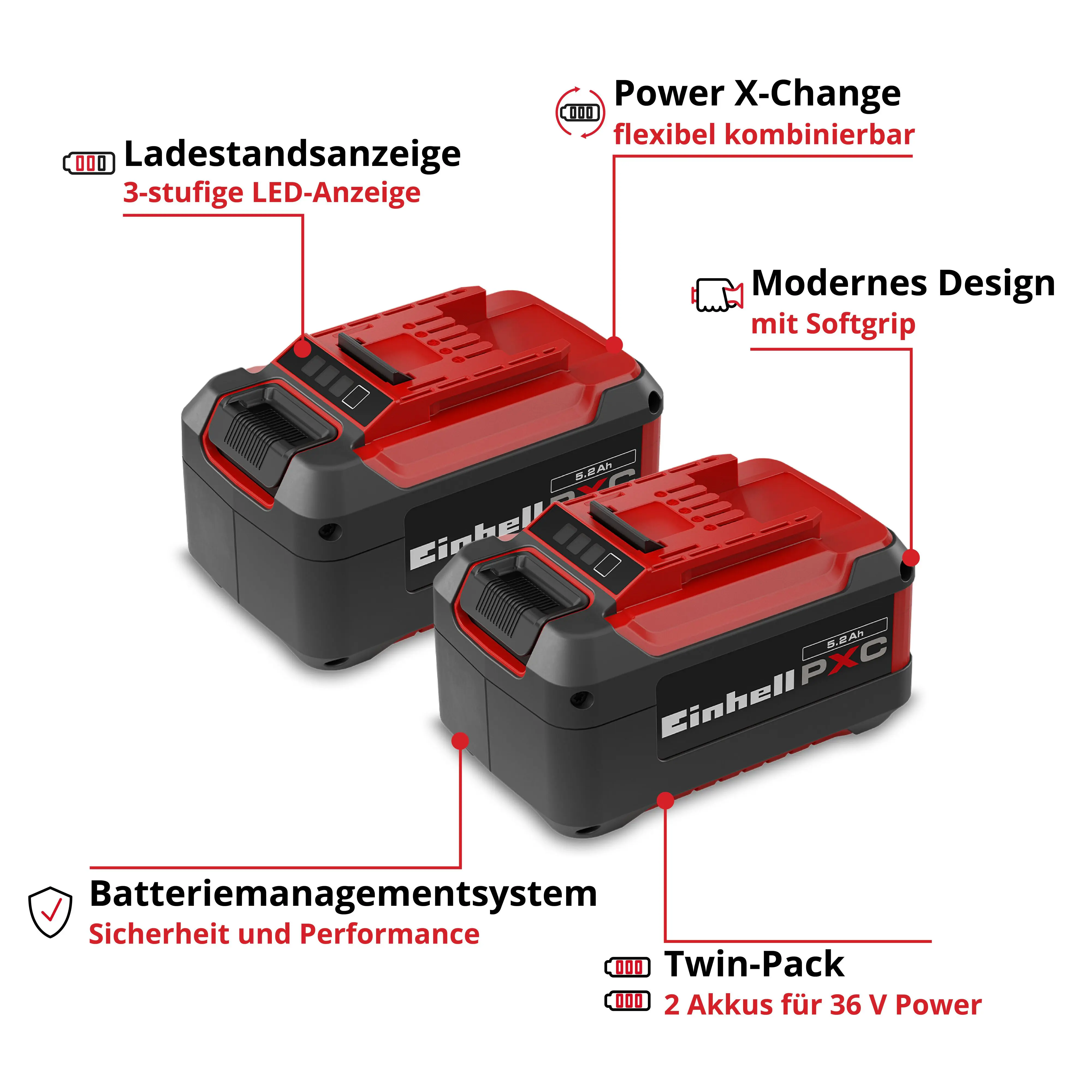Einhell Akkus 18V 5,2 Ah PXC-Twinpack