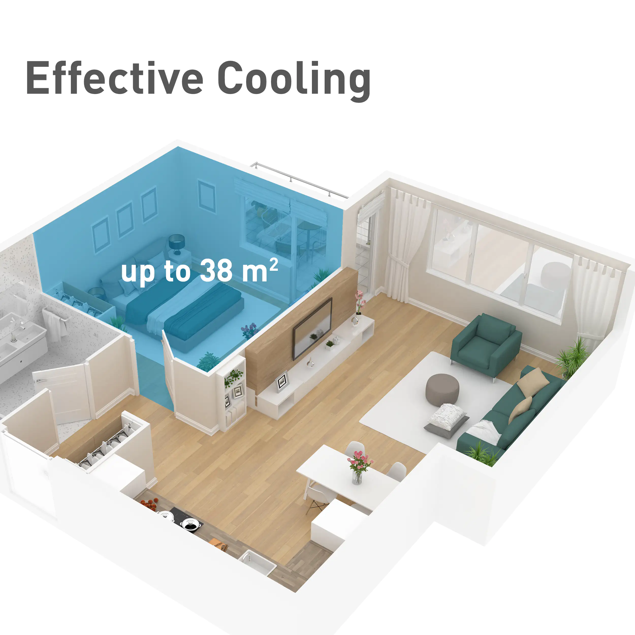 Suntec Mobiles Klimagerät Transform 9000 Eco 9.000 BTU
