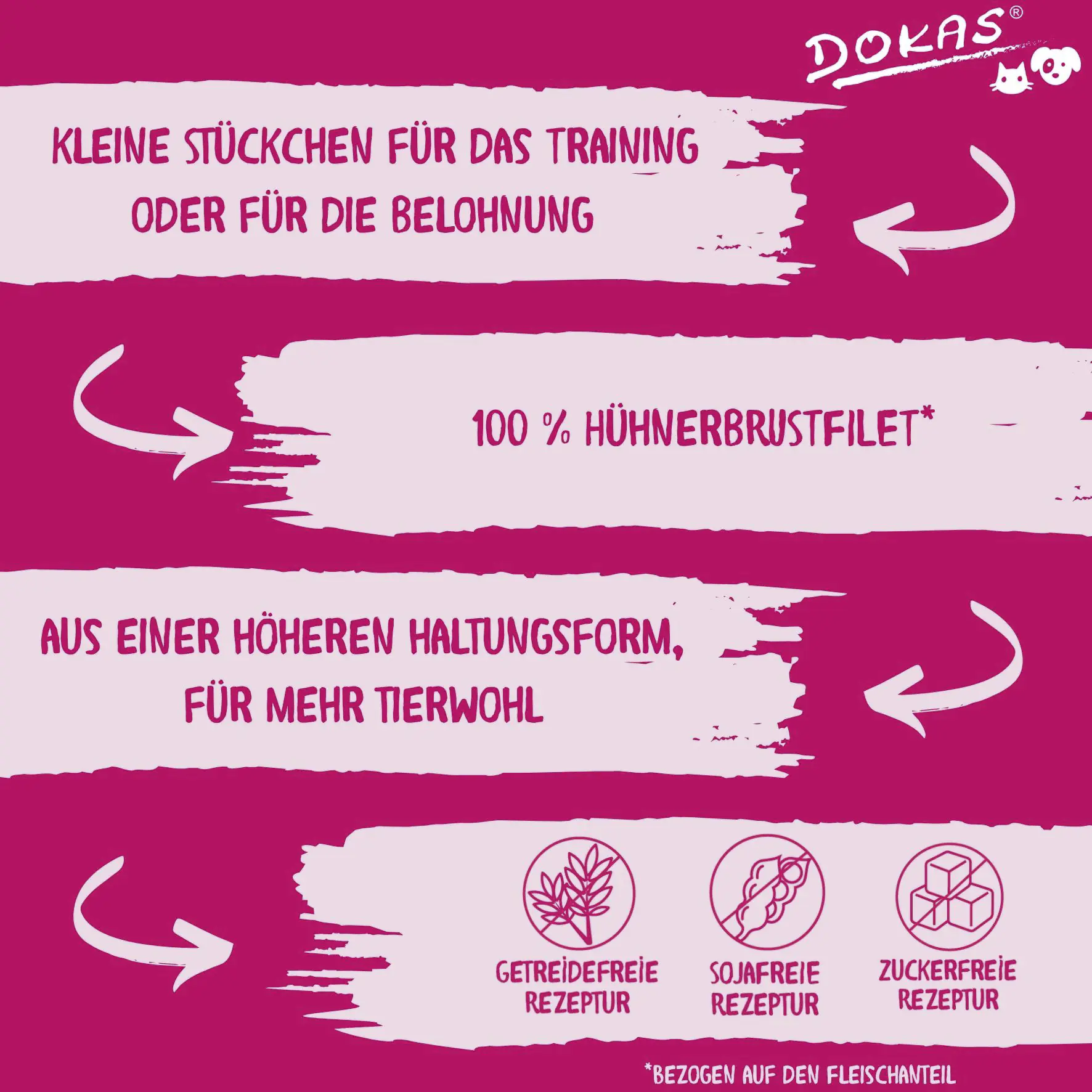 Dokas Hühnerbrust in Stücken 50 g