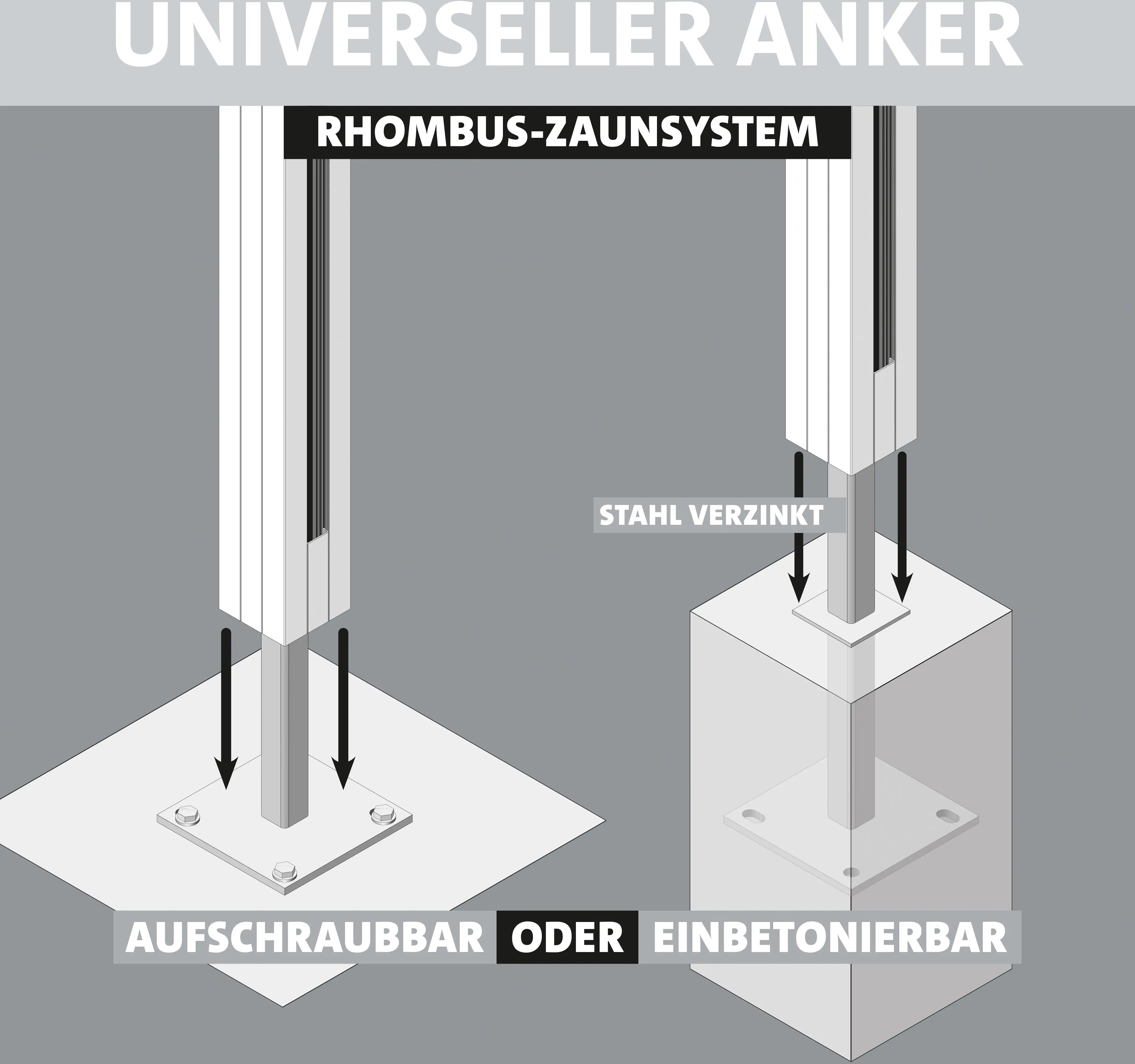 Ambiente Alu-Zaun Erweiterungsset Rhombus MINI 187 x 244,2 cm grau