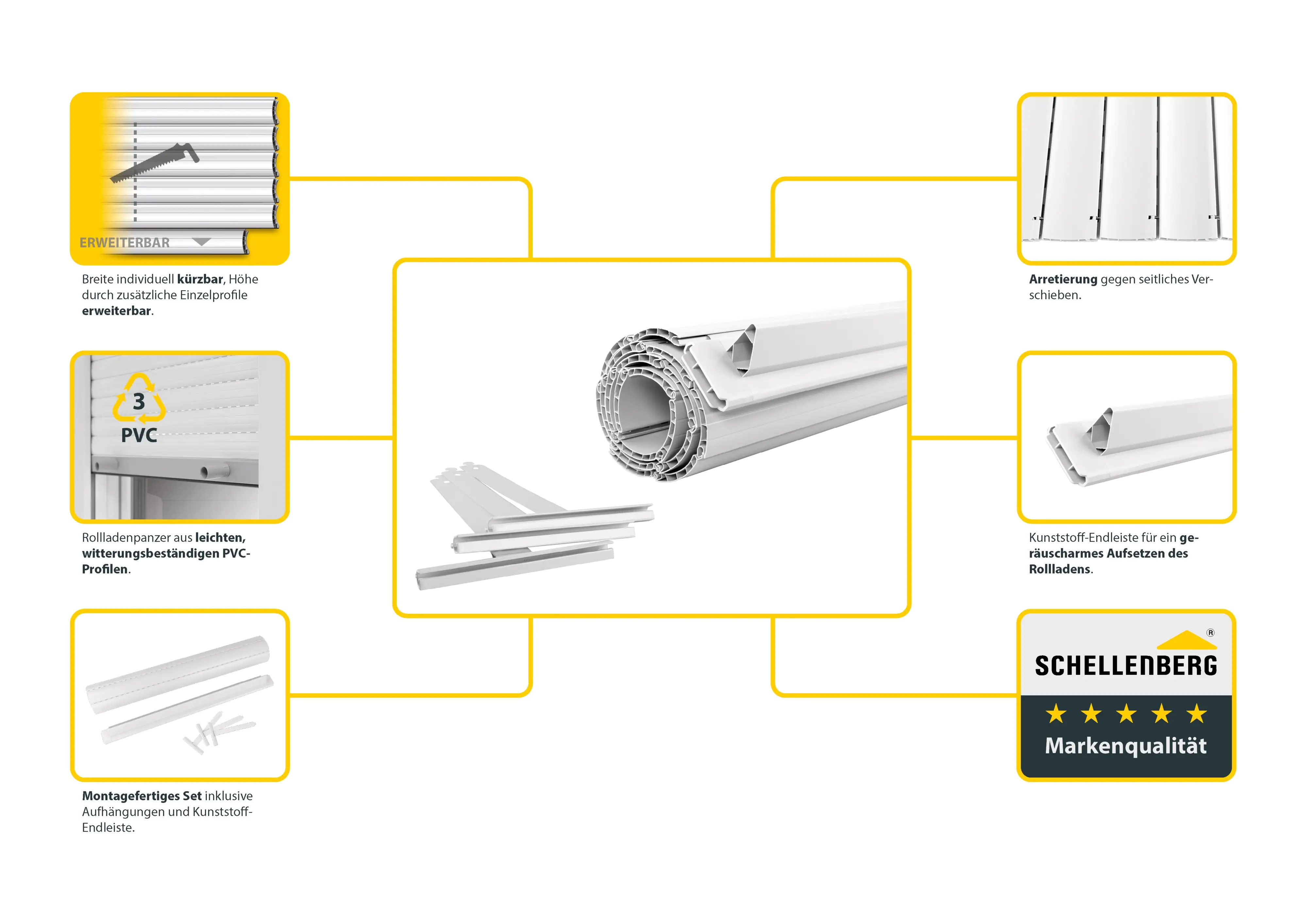 Schellenberg Rollladenpanzer Maxi, weiß, 120 x 140 cm