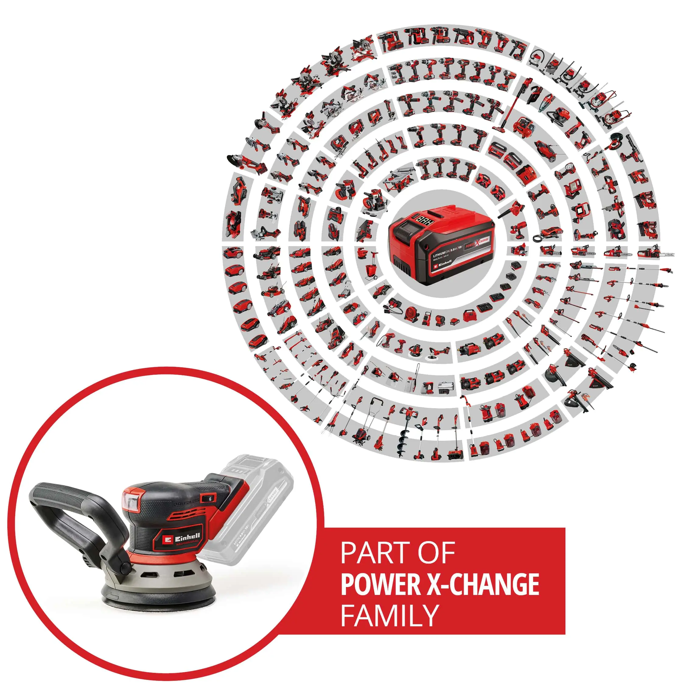 Einhell Professional Akku-Exzenterschleifer TP-RS 18/32 Li BL Solo Einhell Professional Akku-Exzenterschleifer TP-RS 18/32 Li BL Solo