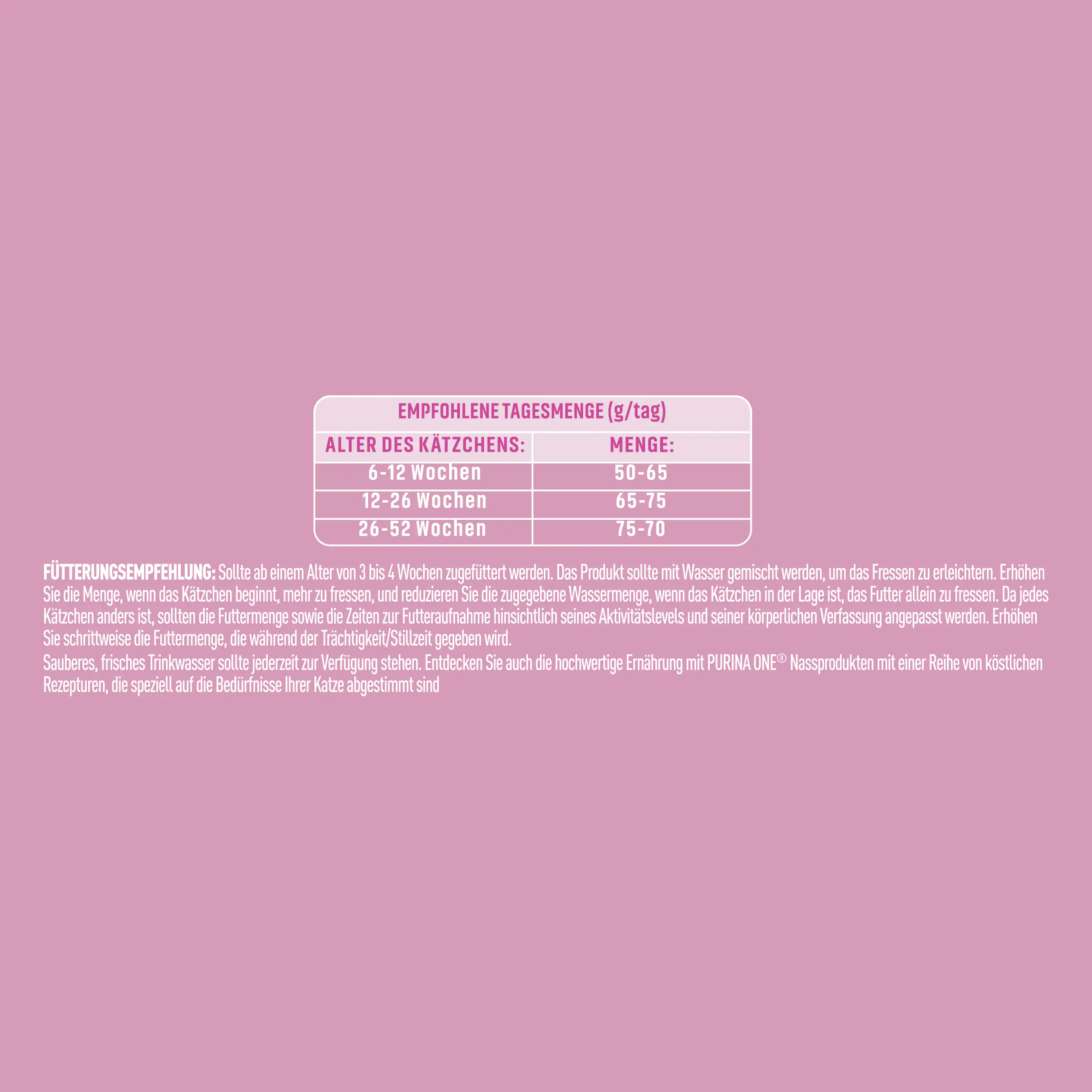 Purina ONE Junior reich an Huhn und Vollkorn-Getreide 750 g