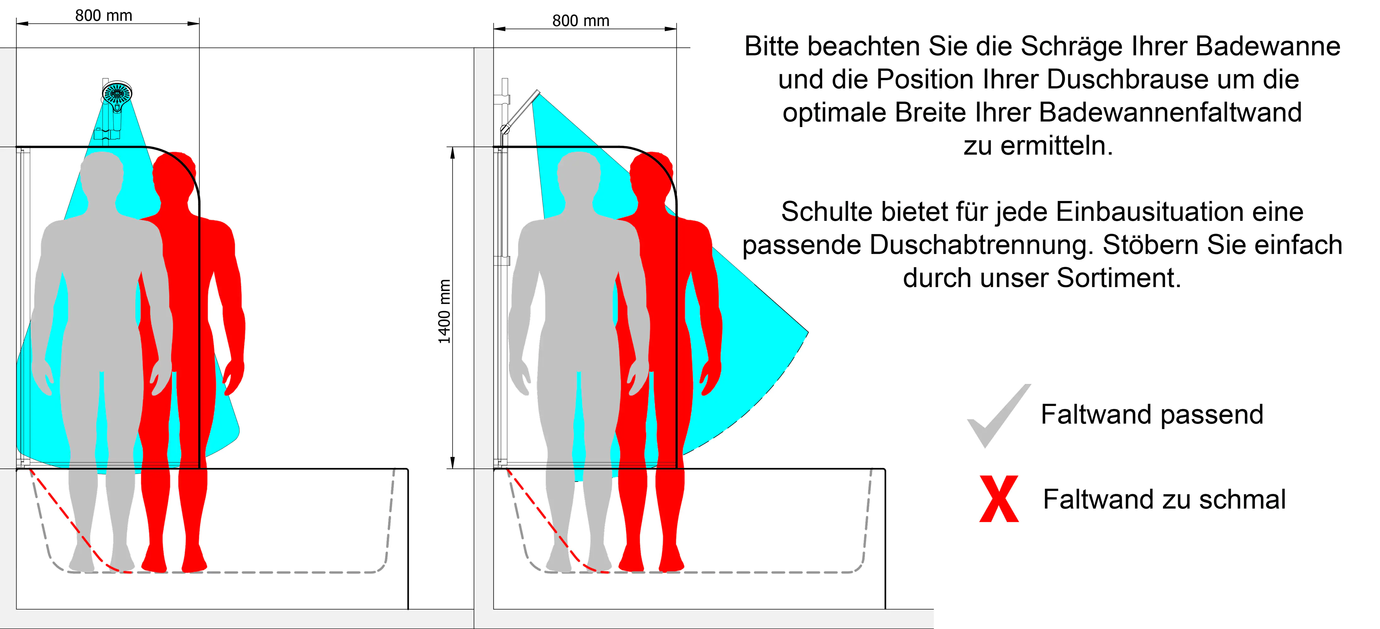 Schulte Badewannenaufsatz EP1650 1-tlg. 80 x 140 cm