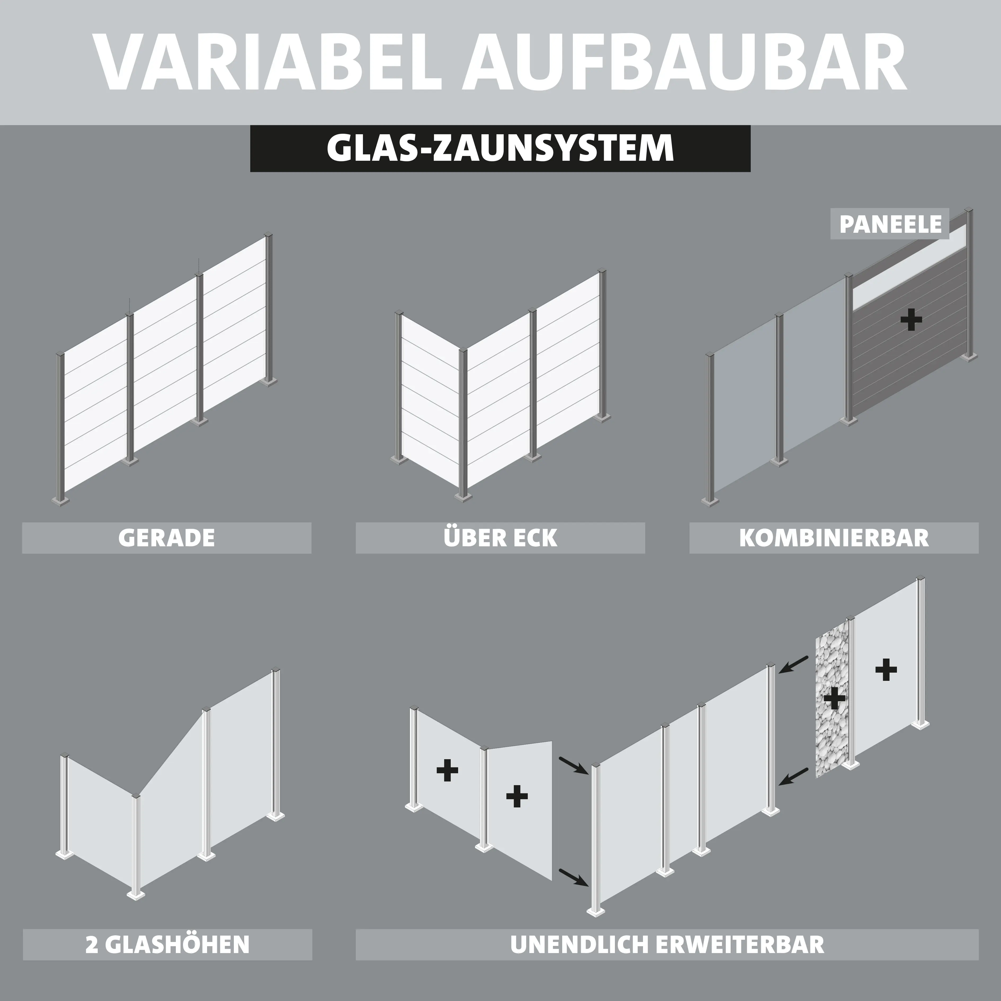 Ambiente Glaszaun Erweiterungsset Klarglas mit Siebdruck 187 x 107,2 cm anthrazit