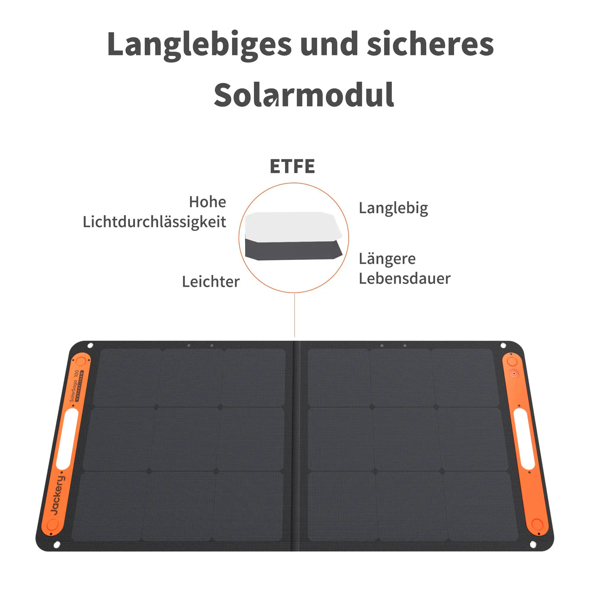Jackery mobiles Solarpanel 100 Watt