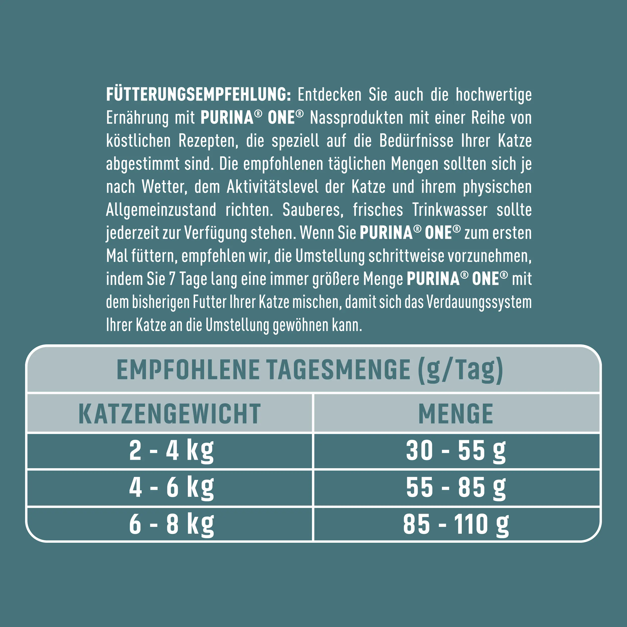Purina One Katzenfutter Sensitive reich an Truthahn 1,4 kg