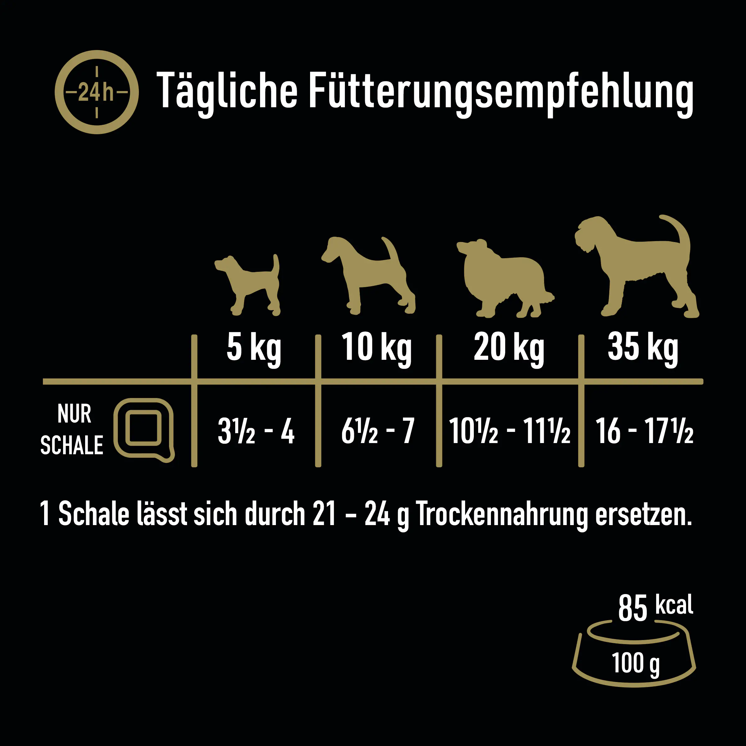 Cesar Natural Goodness Hundenassfutter Adult 100 g Rind & Gemüse