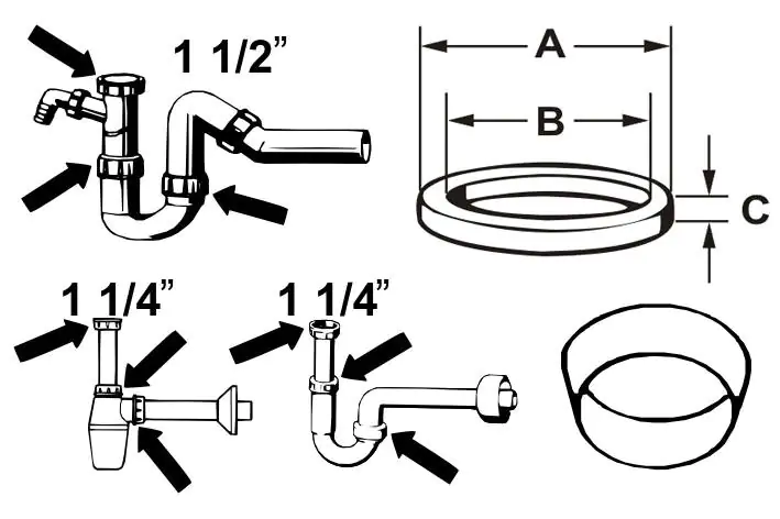 Cornat Dichtungssortiment für Geruchverschlüsse