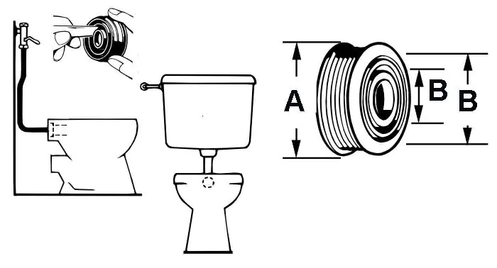 Spülrohrverbinder Gummi, schwarz