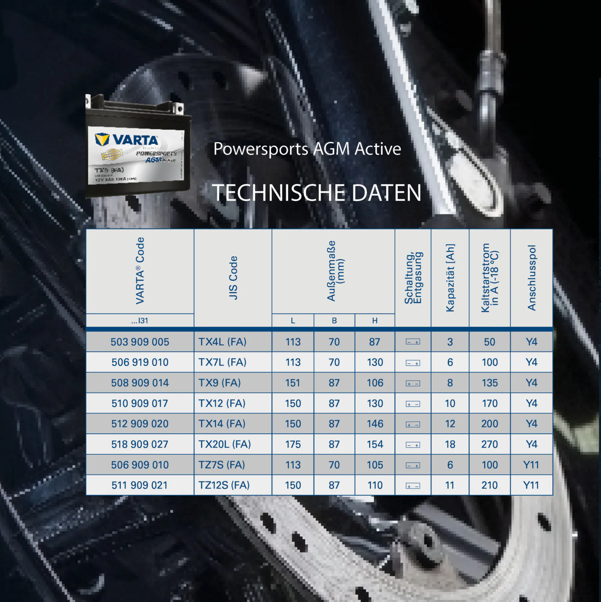 Varta AGM-Motorradbatterie TX12 FA 12V 10Ah 170A