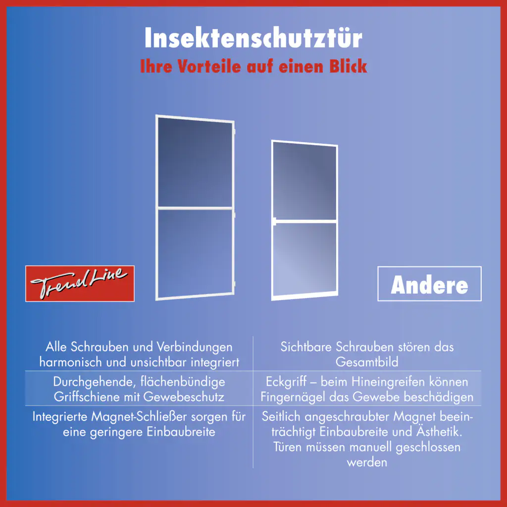 TrendLine Fliegenschutz-Tür 100 x 210 cm schwarz/weiß kürzbar TrendLine Fliegenschutz-Tür 100 x 210 cm schwarz/weiß kürzbar