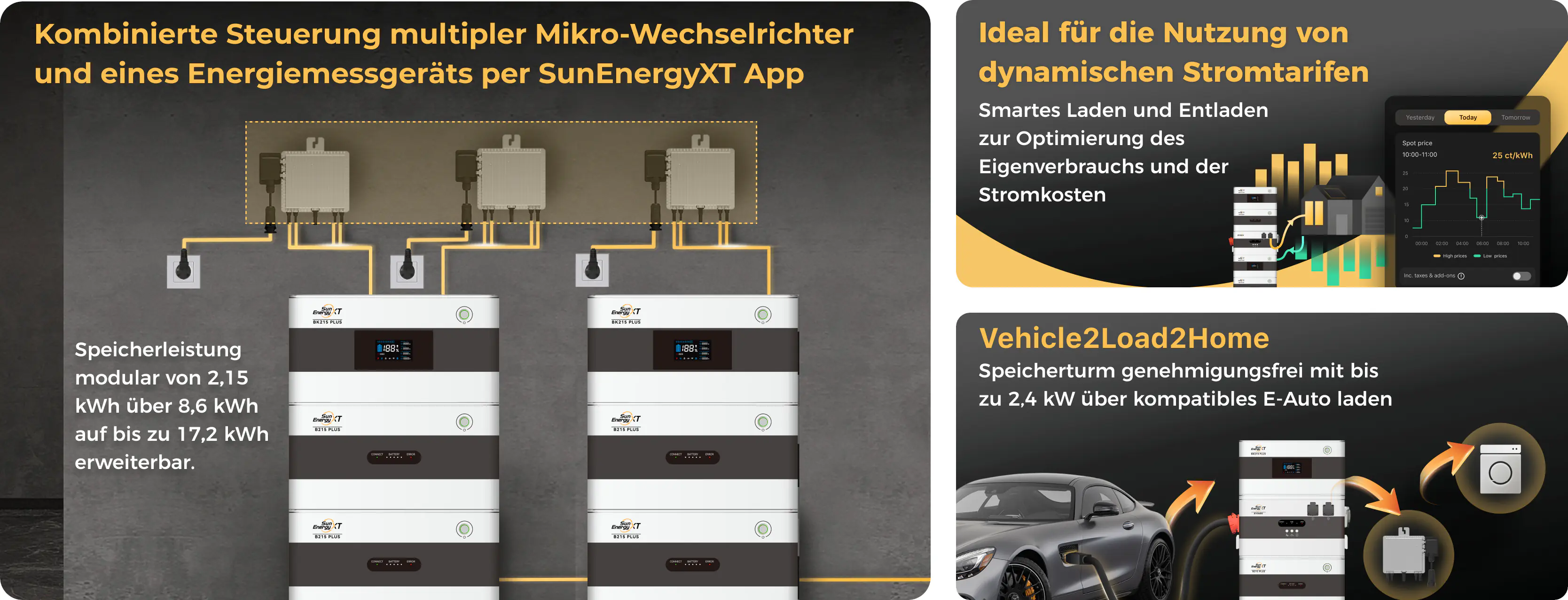 SunEnergyXT Kopfspeicher BK215 PLUS 2,15 kWh