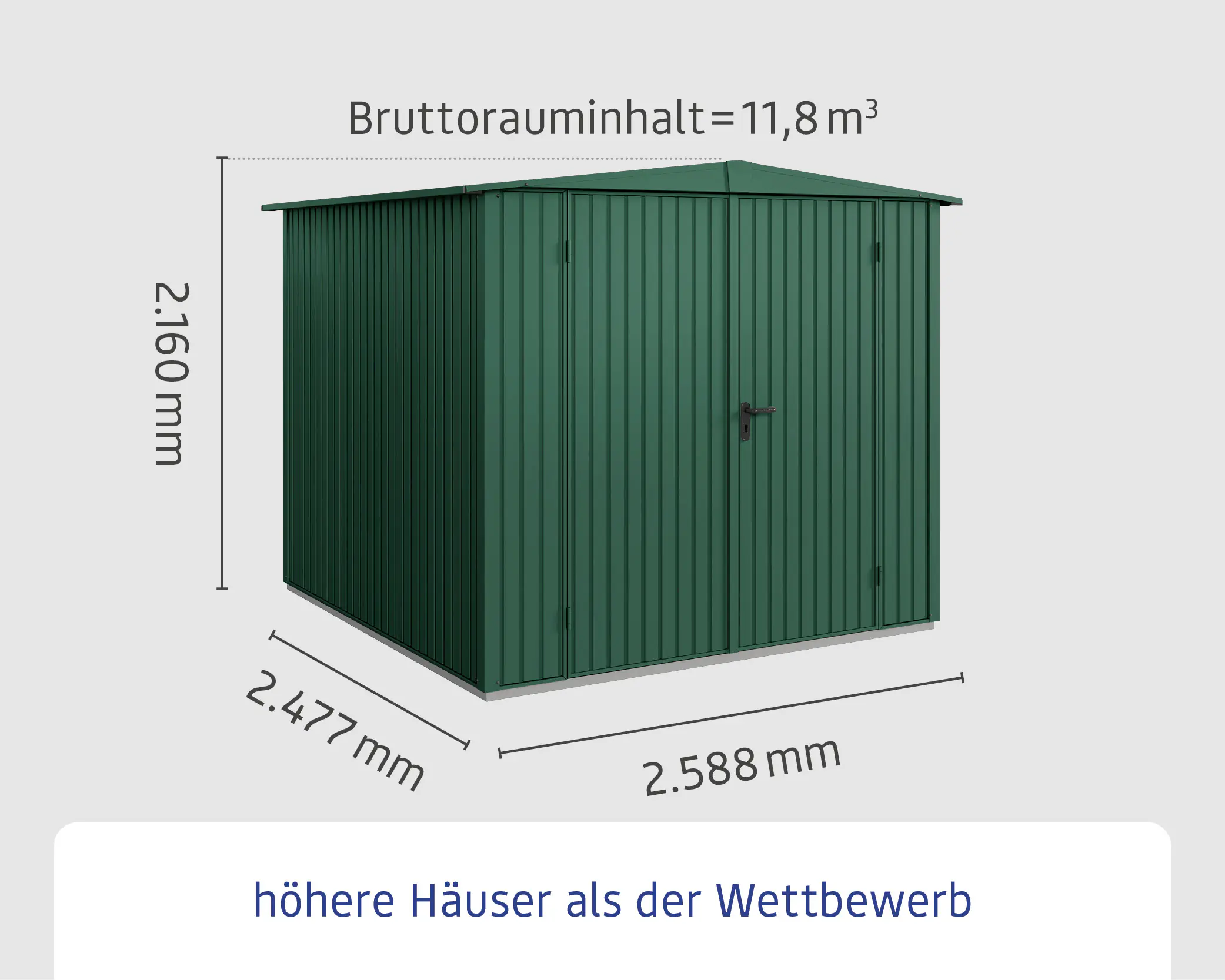 EcoStar Gerätehaus Trend-S Typ 2 258,8 x 247,7 x 216 cm moosgrün